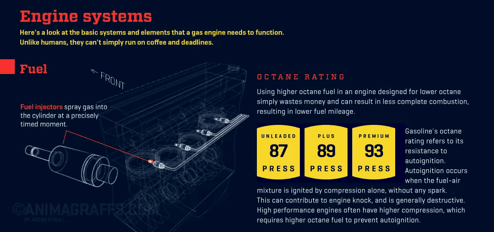 {{ Key Engine Components and Their Functions }} – Car Care Tips by {{ caefe7-6 }}.