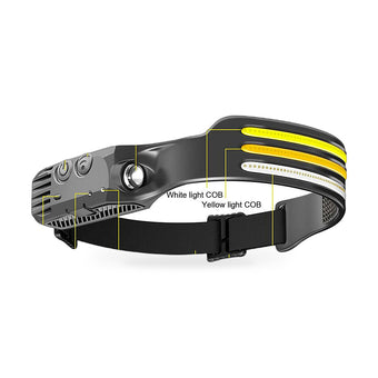 compare product 230 Angle LED Headlamp Rechargeable Super Bright Head Torch Suitable for Outdoor