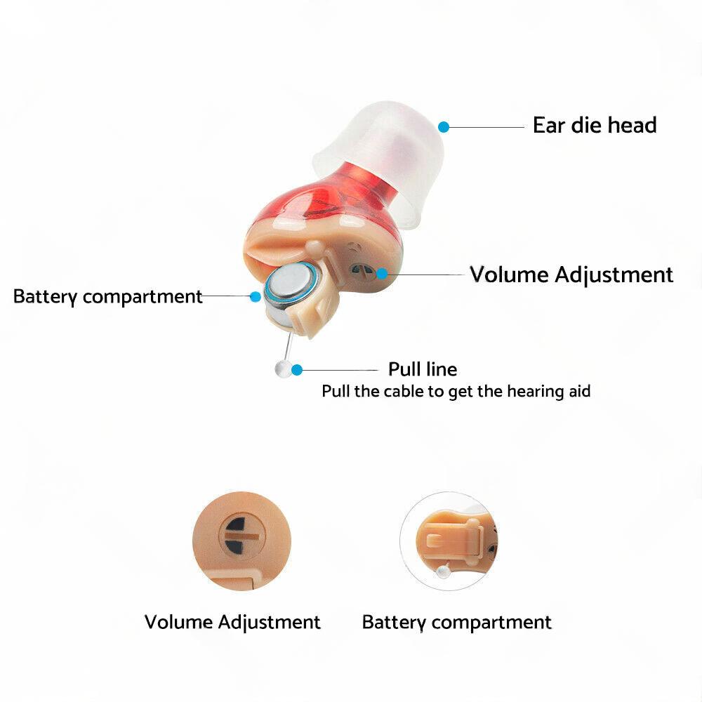 Digital Invisible Hearing Aid MiNi CIC Small Sound Voice Amplifier Enhancer L R