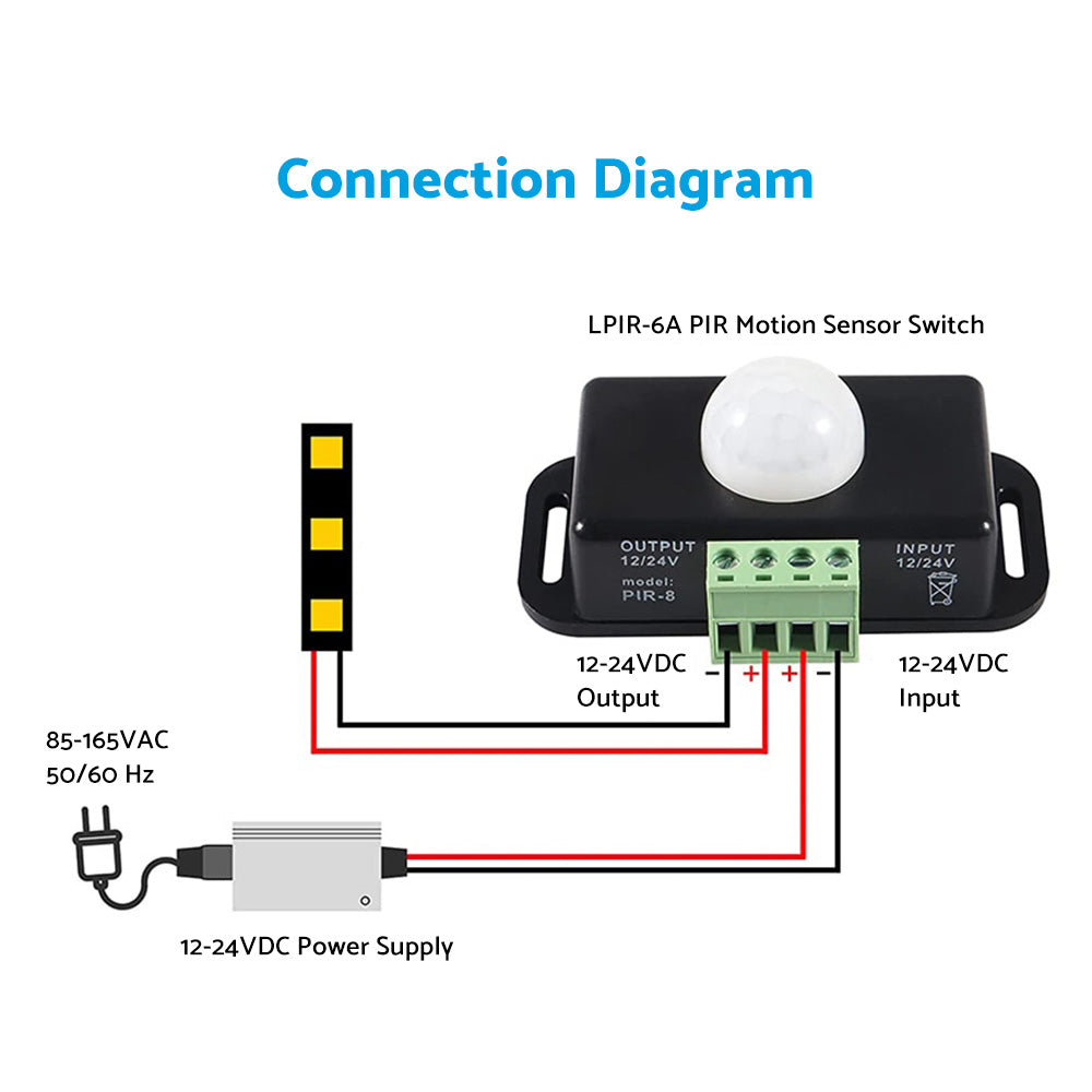 8m Body Infrared PIR Motion Sensor Switch Suitable For LED Light Strip Automatic 12V 24V