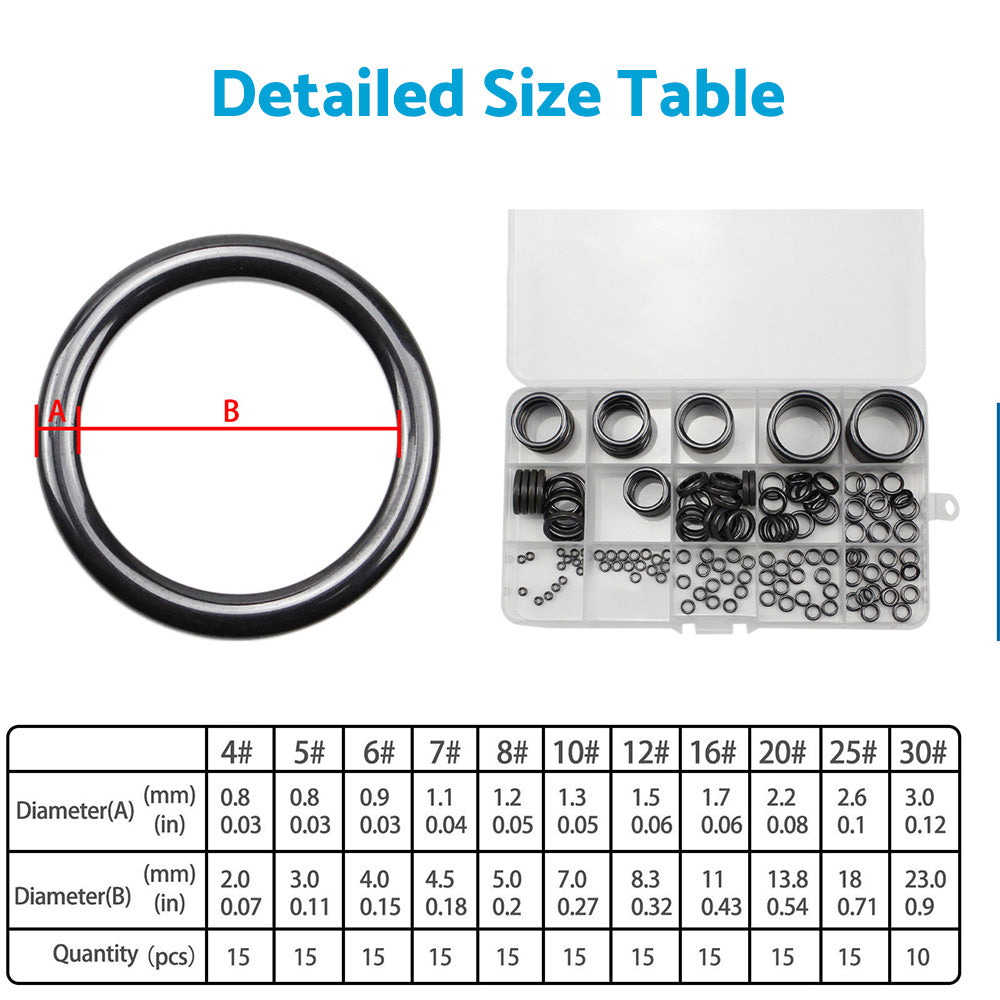 Ceramic Fishing Rod Guide Rings Repair Kit 160PCS 3.7mm-30mm Wear-Resistant