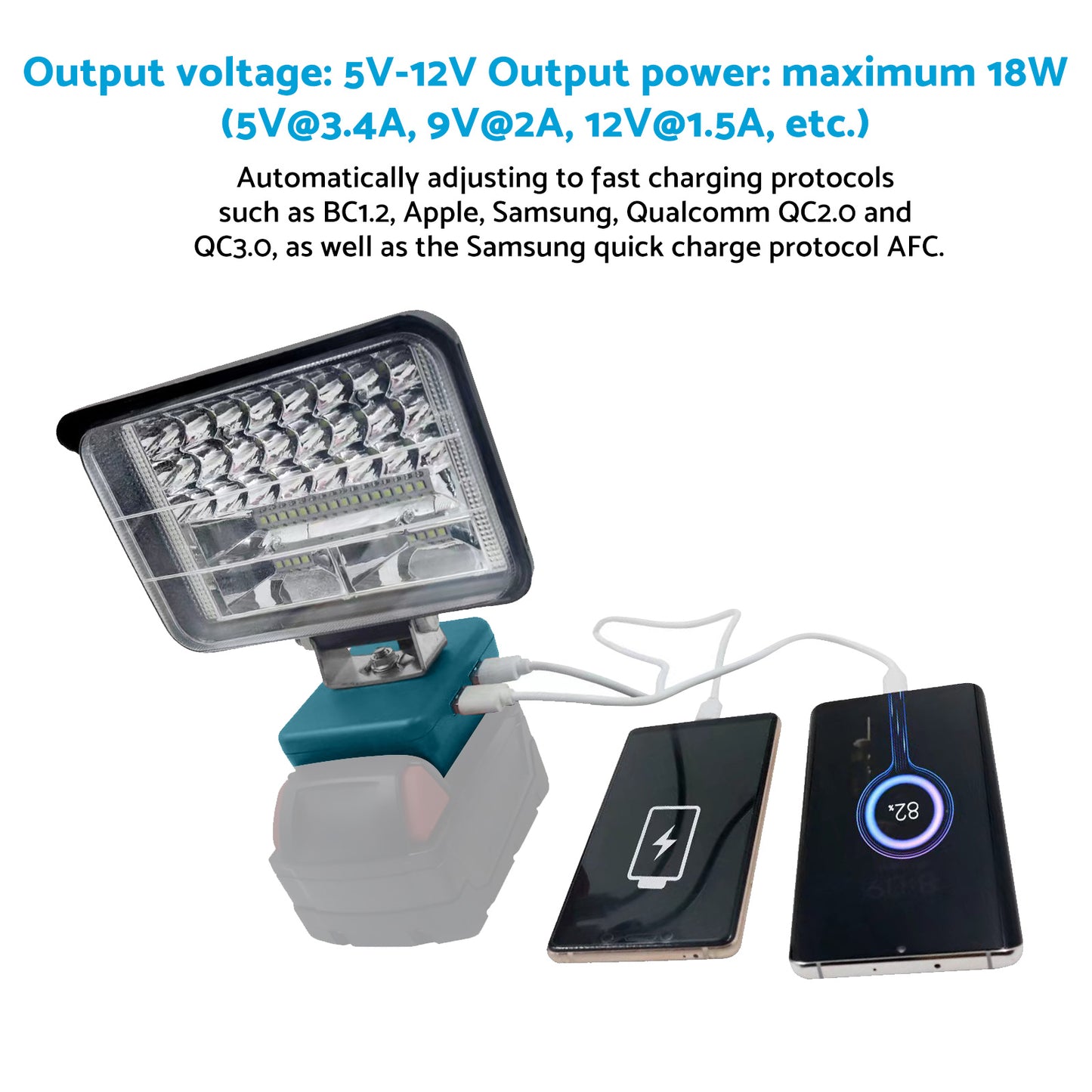 3in LED Work Light Suitable For Makita 18V Li-Ion Battery Workshop Flashlight