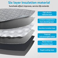 6 Layer Windscreen Sun Shade Suitable for Kia Stonic 2018¡§C2025