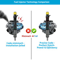 Fuel Injector Suitable For Ford Peugeot Citroen Fiat 2.0L HDI R00101D