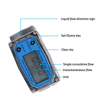 1.5 inch Digital Turbine Diesel Water Fuel Flow Meter Oval Gear Gauge