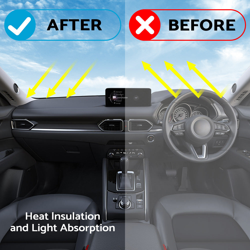 Black Non-Slip Dash Mat Cover Suitable For Toyota Yaris Cross GX / GXL 5/2020-2022
