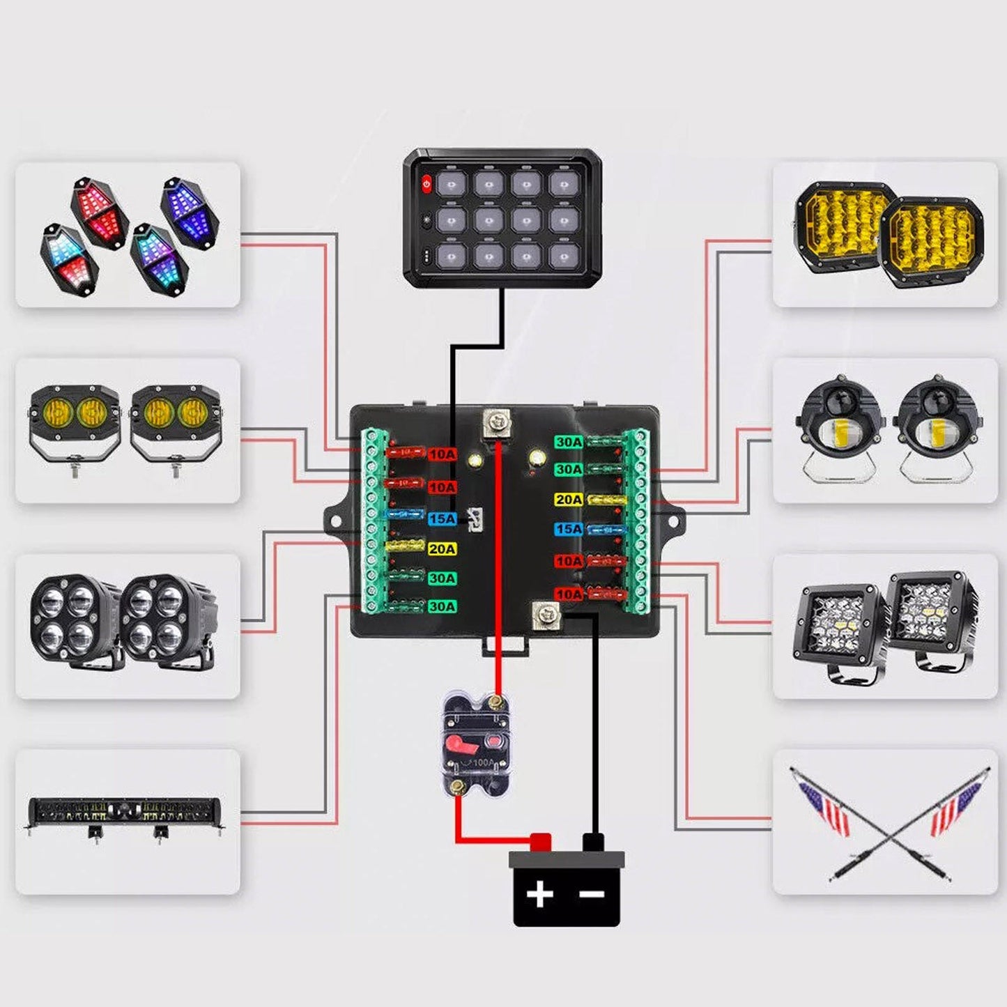 12 Gang RGB Switch Panel Kit With Labels Suitable For Universal Offroad Vehicles
