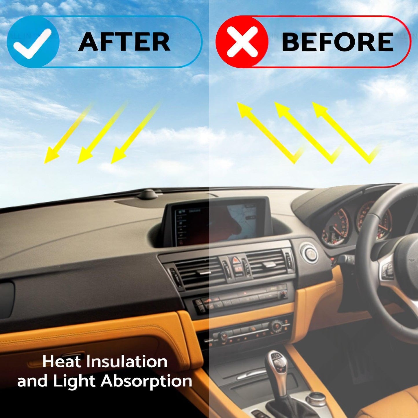 RHD Non-slip Dash Mat Suitable For Hyundai Santafe 2006-2012 Dashboard Cover