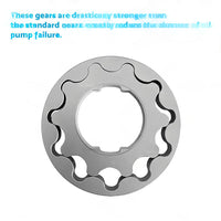 Billet Oil Pump Gears and Backing Plate Fits for Falcon BA BF FG Barra XR6 Turbo
