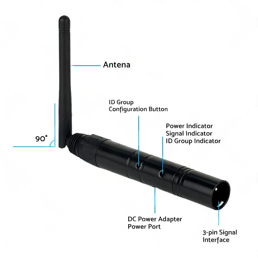 2.4G Wireless DMX512 Transmitter & Receiver XLR Suitable For Stage Lighting Controllers
