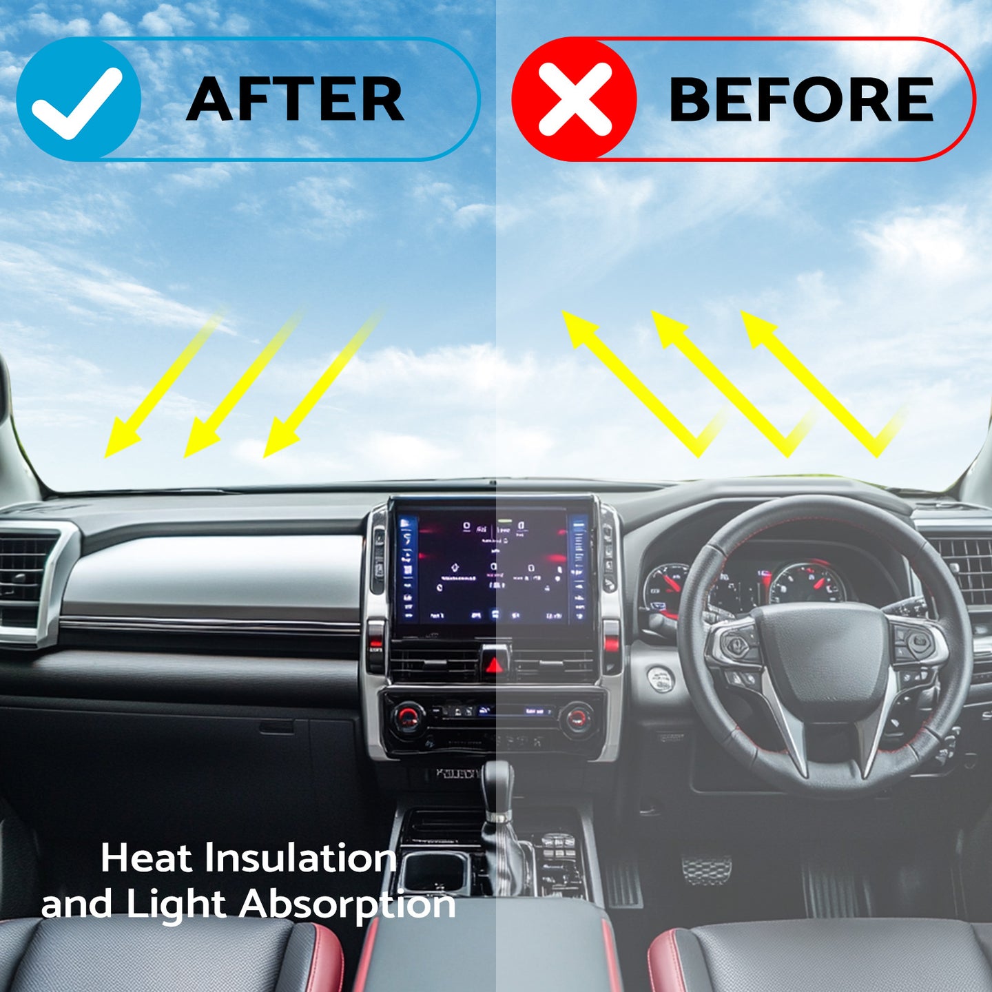{{ Non-Slip Dash Mat Dashboard Cover Suitable For Toyota Hilux 2020-2024 Black }} - Buy Car Parts Online at {{ Kaka Auto Parts }}.