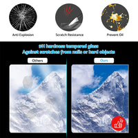 Tempered Glass Screen Protector Suitable For Ford Ranger Everest Wildtrak 12in