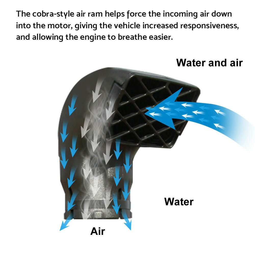 Air Intake Snorkel Kit Suitable For Mitsubishi Pajero NS NT NW V-Spec 3.2L 3.8L 2006¡§COnward