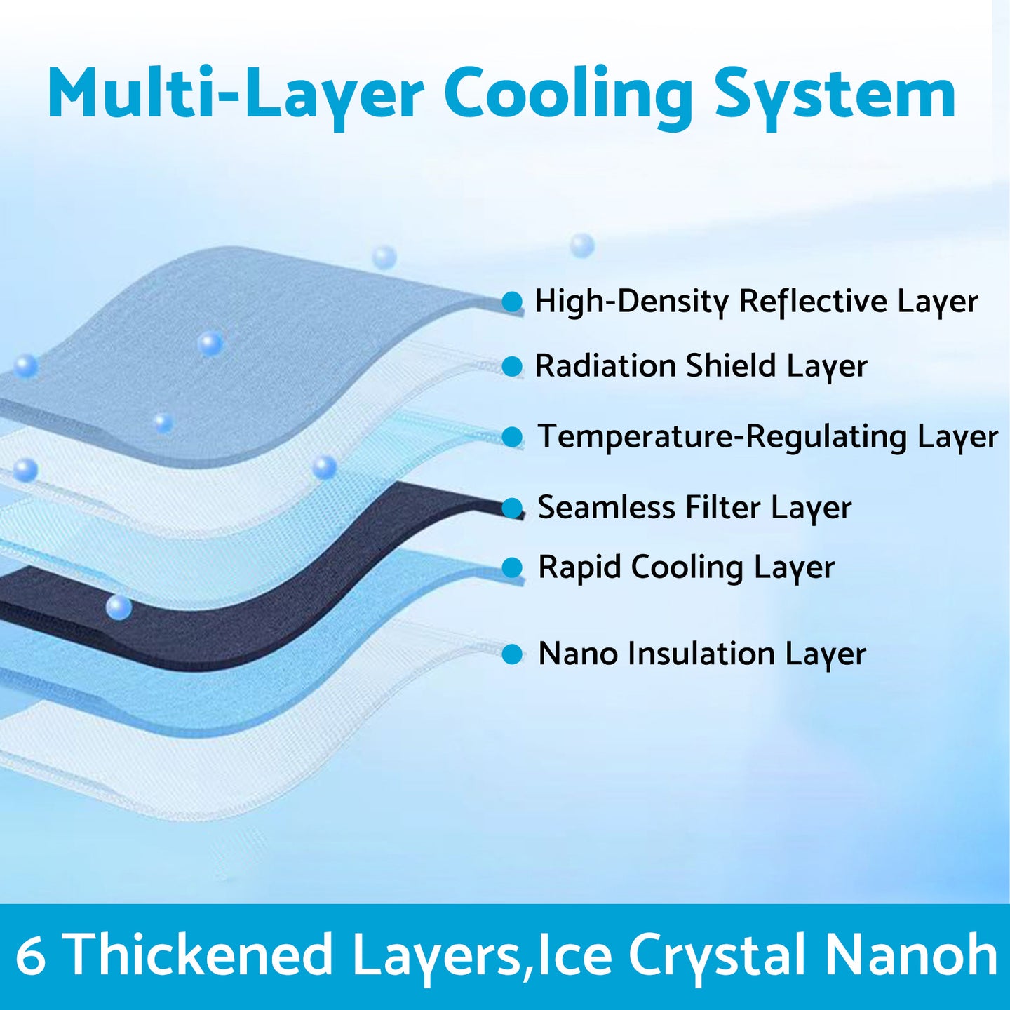 {{ 6 Layer Thick WindScreen SunShade Suitable For Audi Q4 2022-2025 UV Protection }} - Buy Car Parts Online at {{ Kaka Auto Parts }}.
