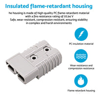 Anderson Style Plug 175A AMP Suitable For Truck Solar Connector 12V 24V Caravan